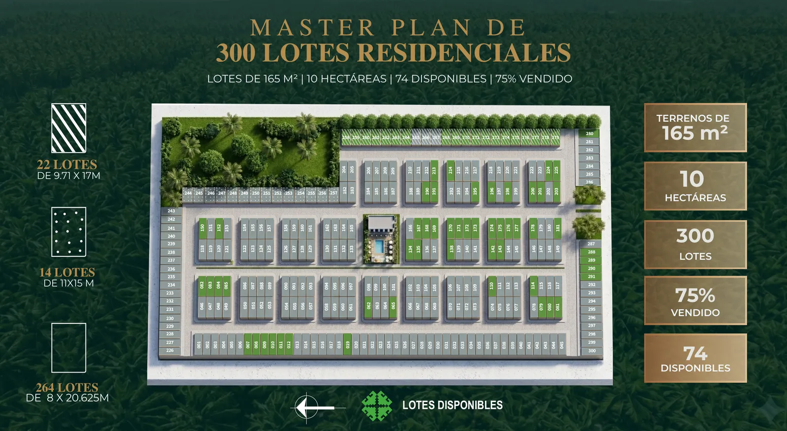 Master plan de Yim Kimil Premium — 300 lotes en 10 hectáreas en el norte de Cancún